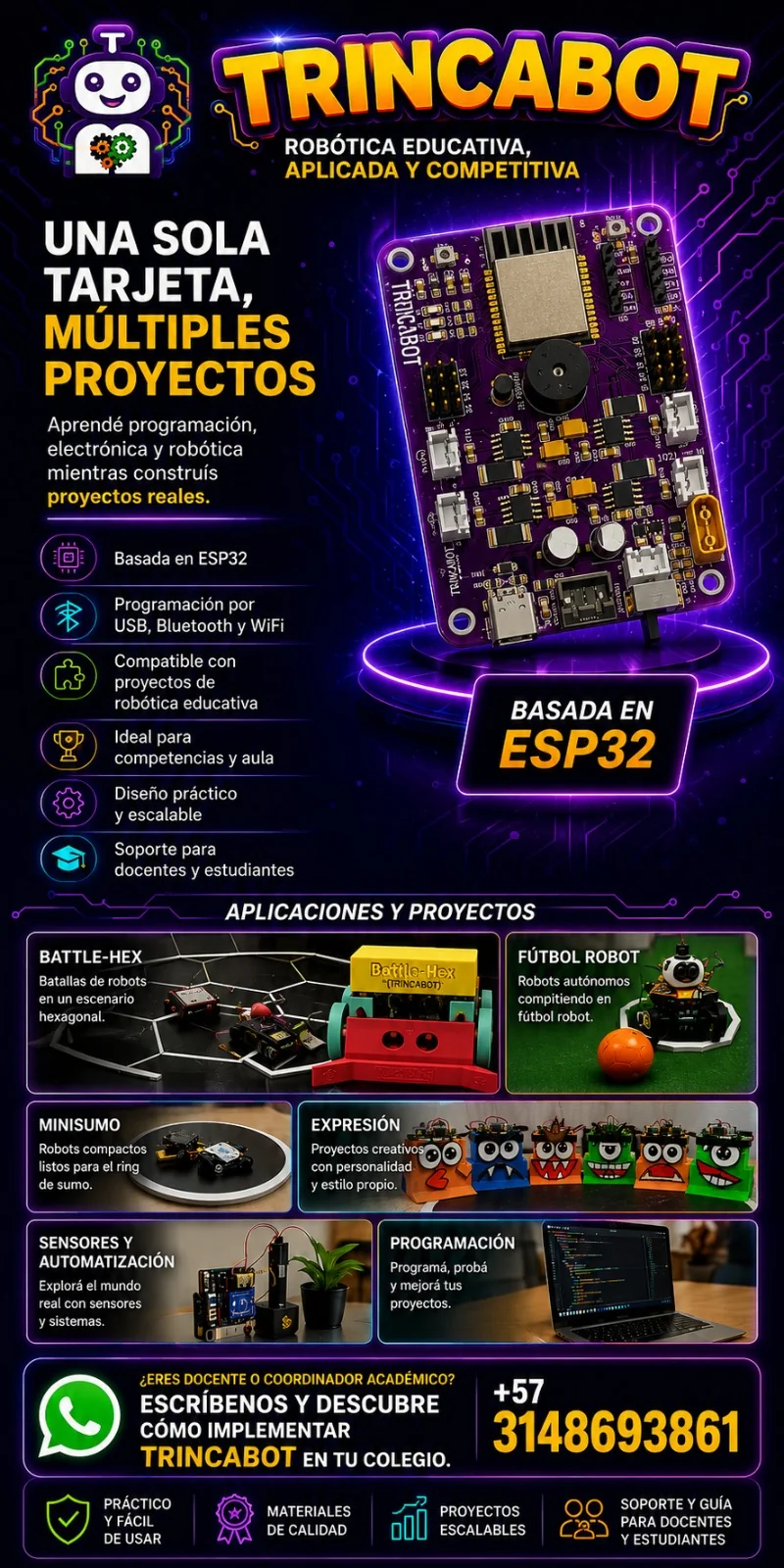 Aplicaciones y modalidades competitivas TRINCABOT